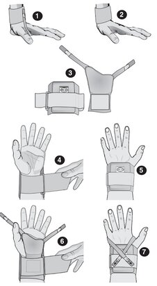 Polsbrace Gymnasten EZYWRAP 
