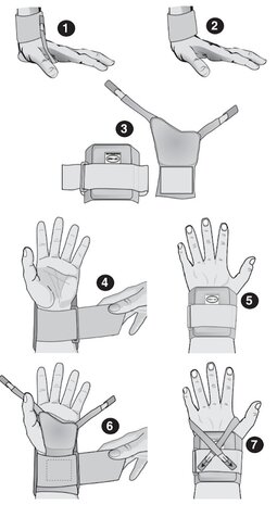 Polsbrace Gymnasten EZYWRAP 