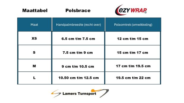 Maattabel EzyPro polsbrace.
